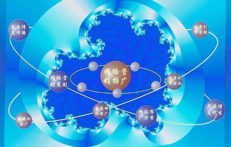 召陵新媒体运营企业需要掌握的网络推广技巧有哪些
